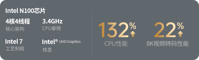 全闪架构