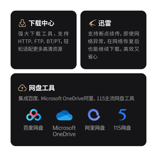 观影设备连接