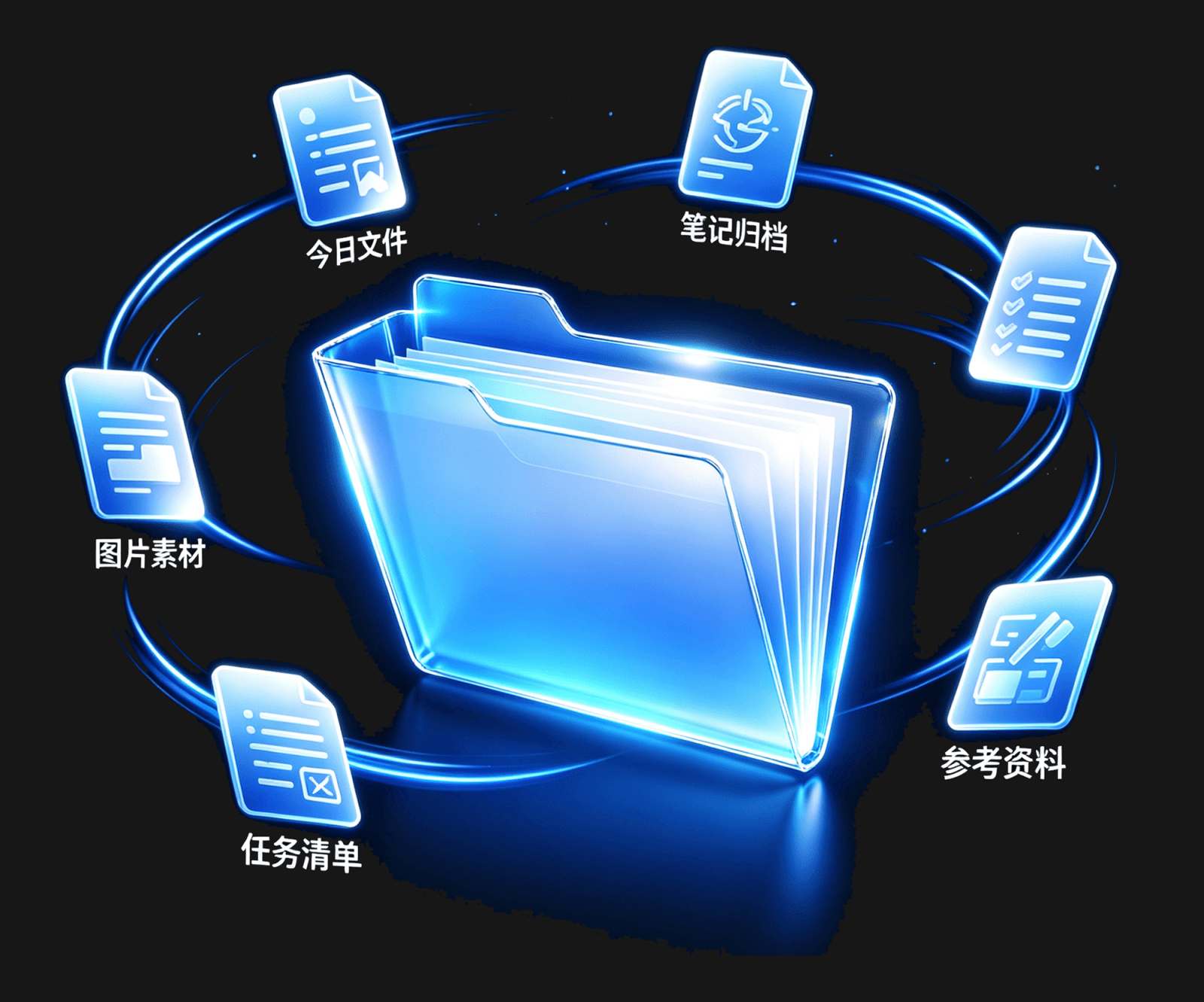 AI 全局搜索